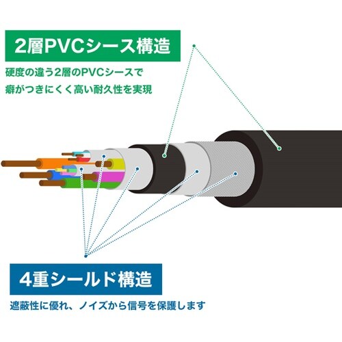 光ファイバー HDMIケーブル 20m
