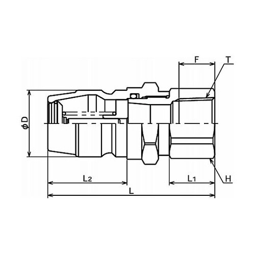 Q.D.C.(カプラー)71シリーズ 超