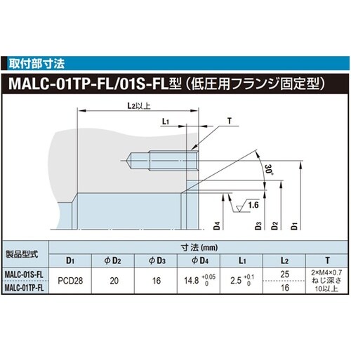 マルチカプラMALC型(プラグ)BRAS