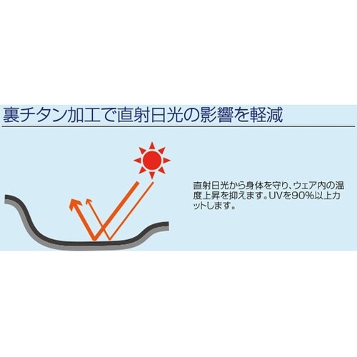 7.4V/22V 胸スイッチ式 空調ベス