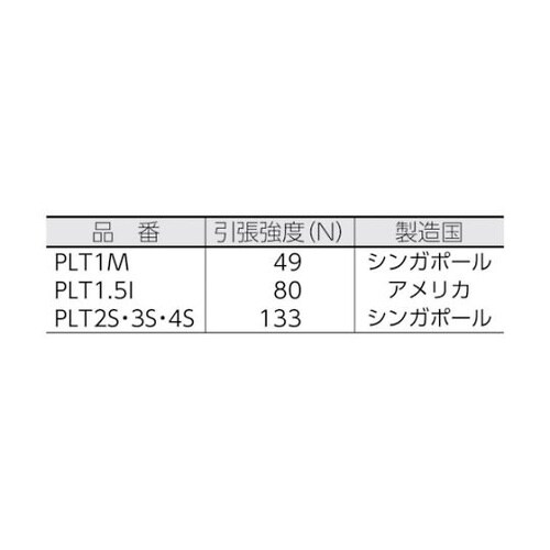 PLT4SM109 PP結束バンド