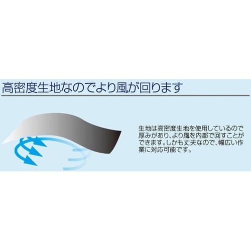 7.4V/22V 高密度 胸スイッチ式