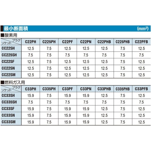 ミニコック(プラグ)鋼鉄(クロムめっき)