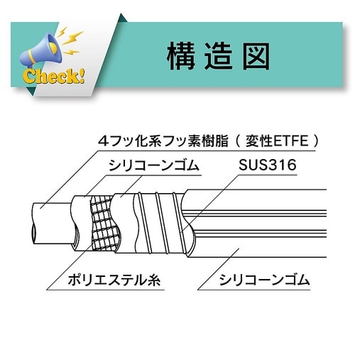食品・化粧品・薬品等の搬送・吸引配管用ホ