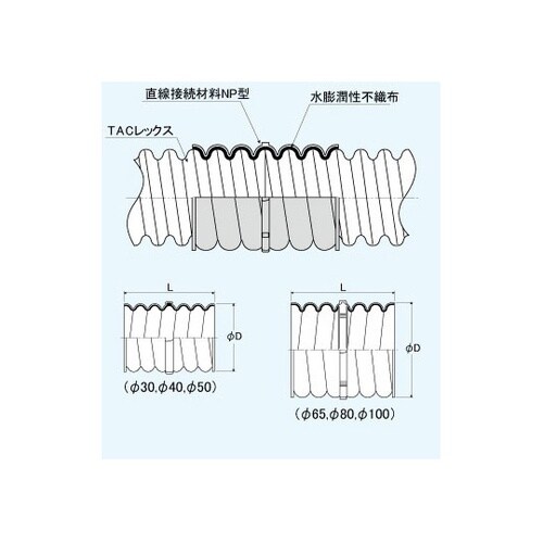 TACレックス直線接続材料NP型 T−J