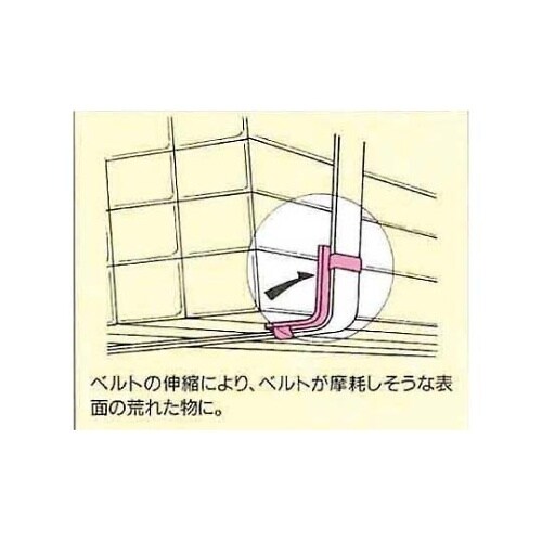 コーナーバンド 200MM A型