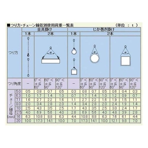 YE−07 スイベルフック