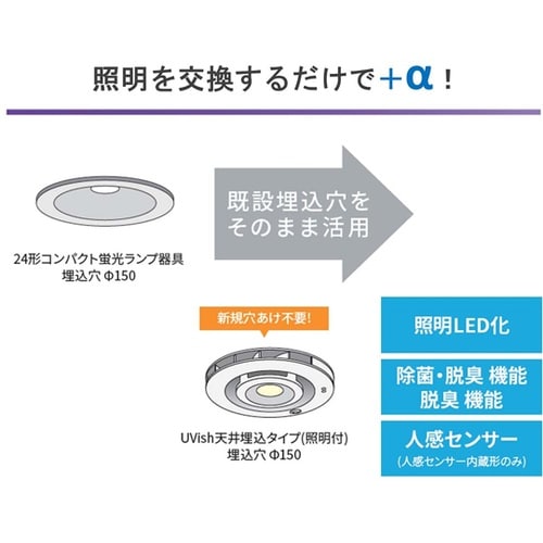 UV−LED光触媒装置 器具本体+脱臭