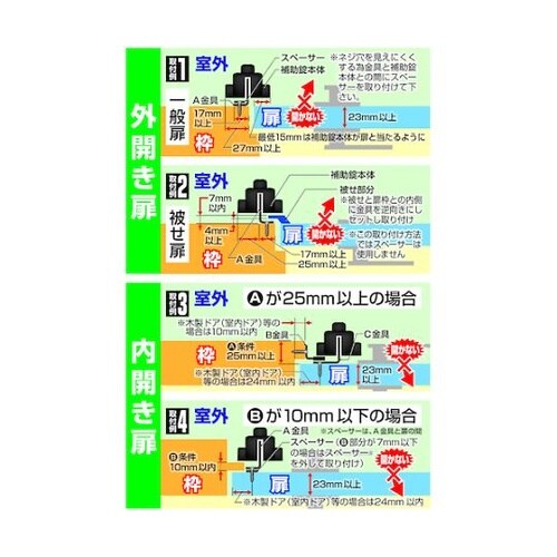 どあロックガード・ダイヤル式 外開き・内