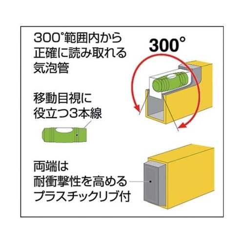 SL120Nアルミレベル標準PRO120