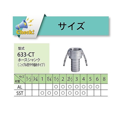 633−CT−2−SST カムロック
