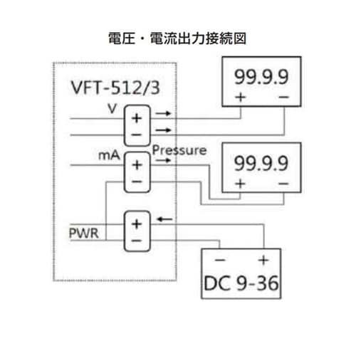 差圧変換器 4ー210m/s VFT−5