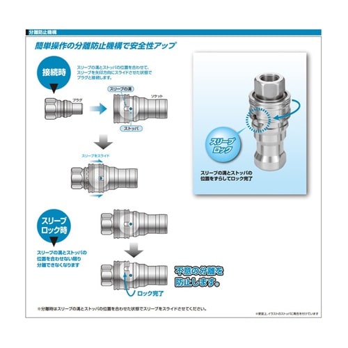 HSUカプラ(ソケット)ステンレス鋼 H