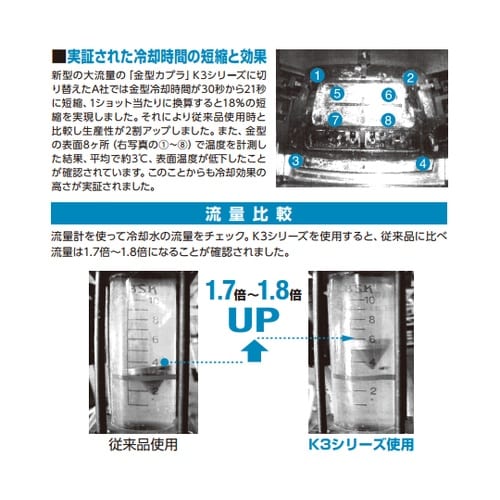 金型カプラ 大流量タイプ(プラグ)真ちゅ