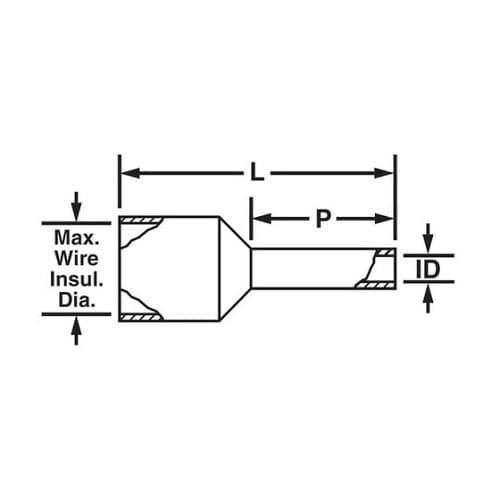 絶縁付フェルール端子(SingleWir