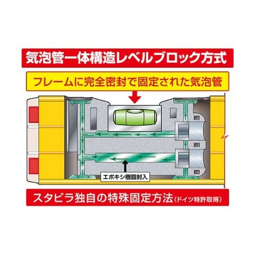 SL80N アルミレベル標準PRO80