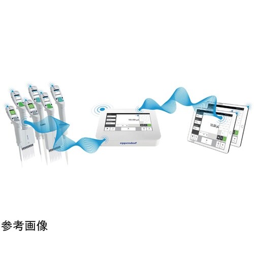 Pipette Manager 1004