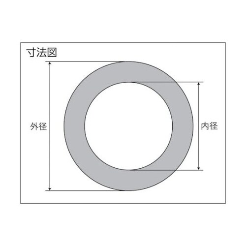 ナフロンPTFE低クリープガスケットTO
