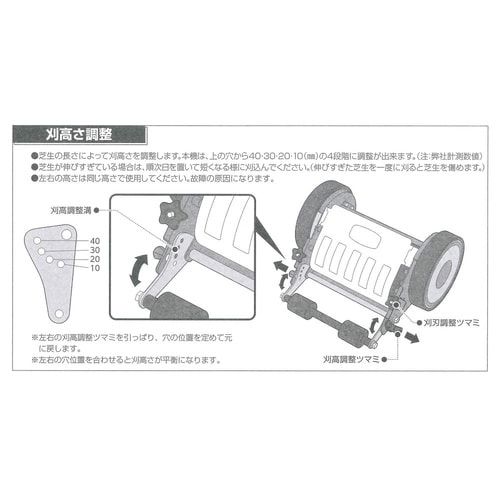 手動式芝刈機 刈幅25cm SG−250