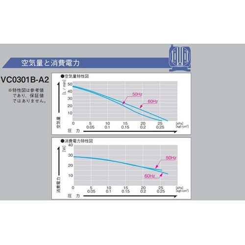 ダイアフラムポンプ コンプレッサ専用 0
