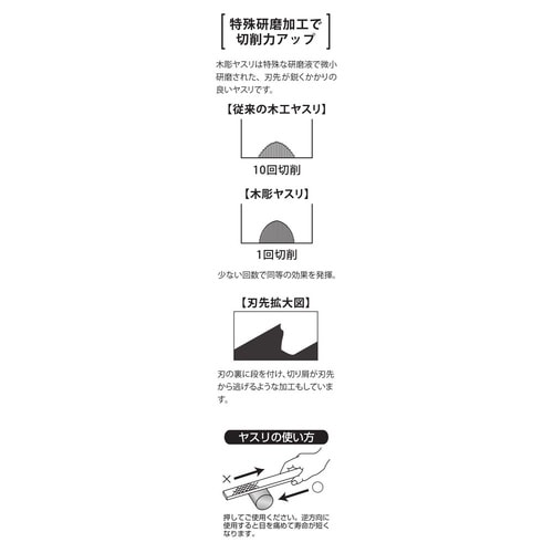 木彫ヤスリ 平 極細目 200mm 27