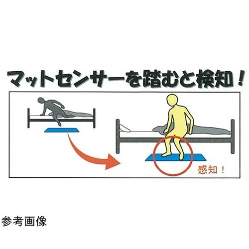 フロアレポーター3 マットのみ TK−8