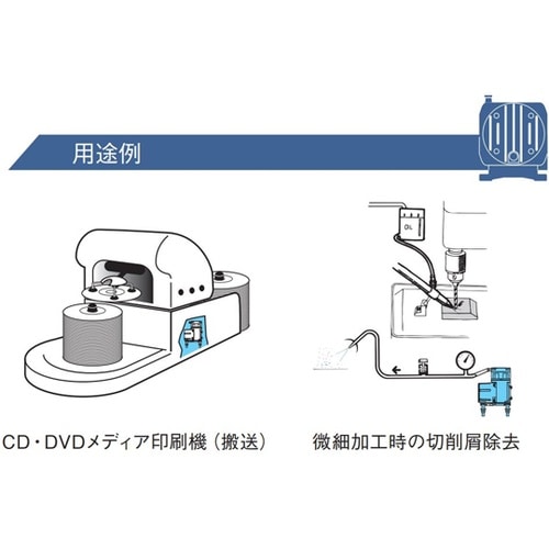 DCモータ駆動ポンプ コンプレッサ・真空