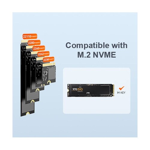 USB3.2Gen2対応 M.2 NVM