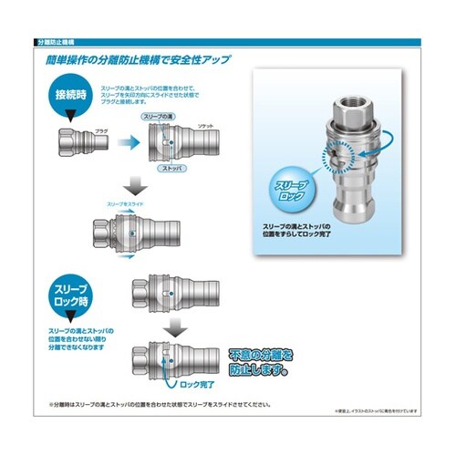 HSUカプラ(ソケット)ステンレス鋼 H