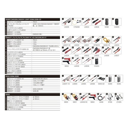 CM3289SYORUI3TENTUKI