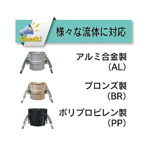 633−DBL−3−SST カムロック