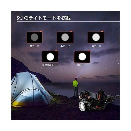 H30F フォーカスLEDヘッドライト