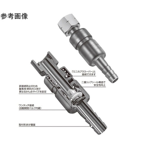 ミニカプラ(プラグ)真ちゅう 燃料ガス用