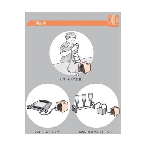 真空ポンプ(リニコン)−53.3kPa