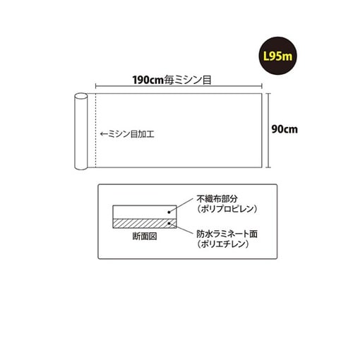 しっかり厚手大きめ防水シーツ(使い切りタ