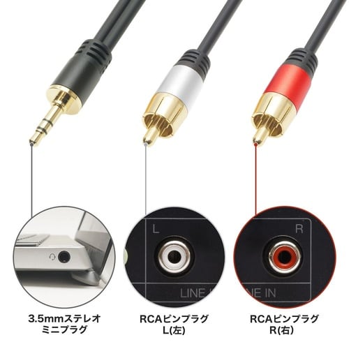 3.5PIN−2RCAオーディオケーブル