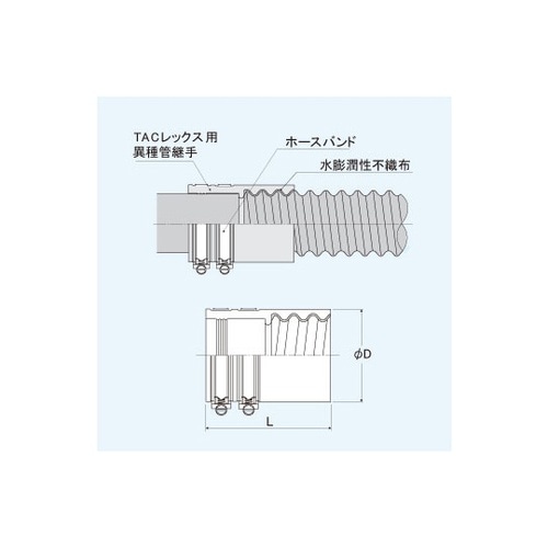 T−INP65−1 異種管接続材料