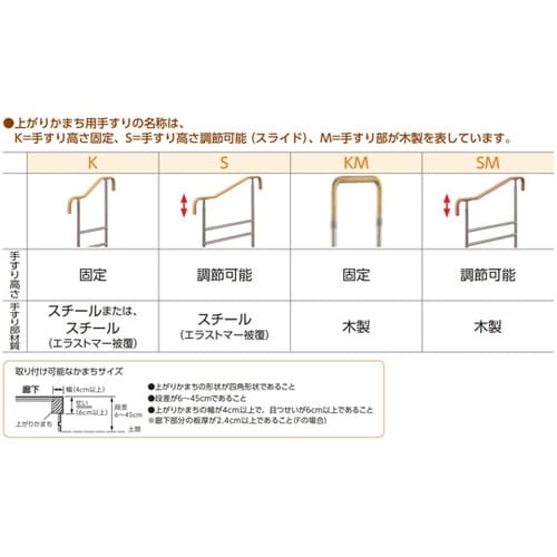 上がりかまち用手すり SM−1100L