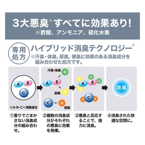 消臭力業務用 ビーズタイプ本体400g