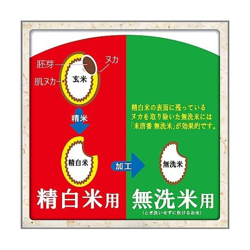 米唐番 無洗米用 5kgタイプ 24個