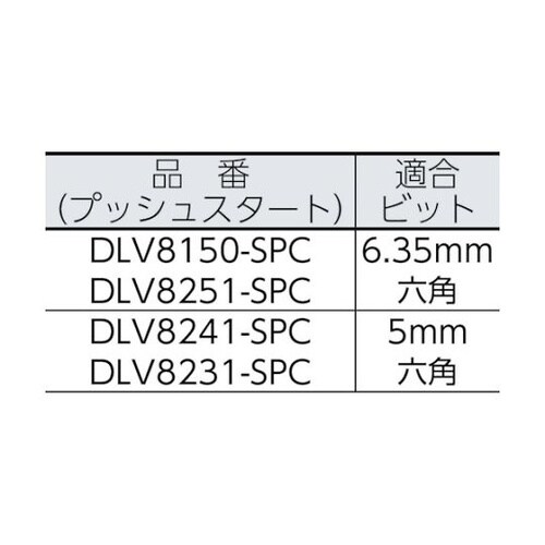ねじ締めカウンター用ドライバー 全長26
