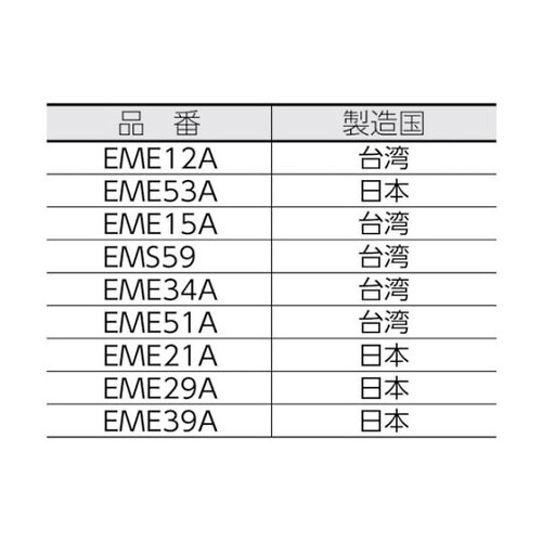 EME39A 業務用咽喉マイク