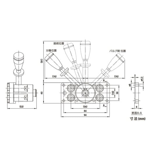 マルチカプラMAM型(ソケット)4ポート