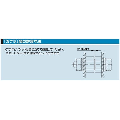 マルチカプラMALC−HSP型(プラグ)