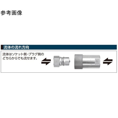 HSP−DCタイプカプラ(ソケット)特殊