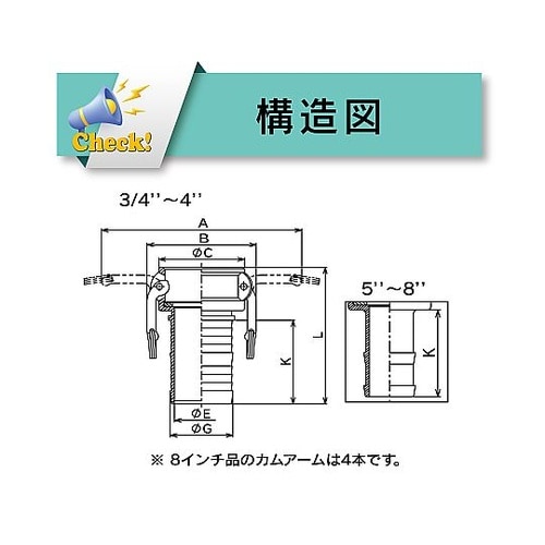 カムロック カプラー ホースシャンク ア