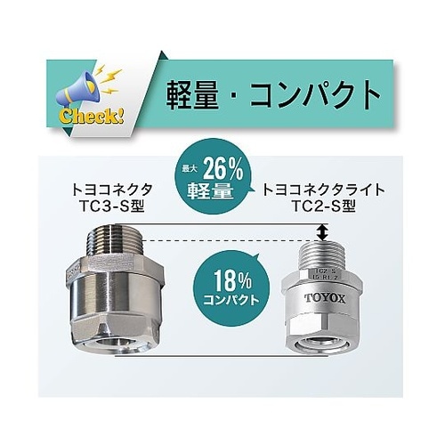 ホース継手 ステンレス製 トヨコネクタラ