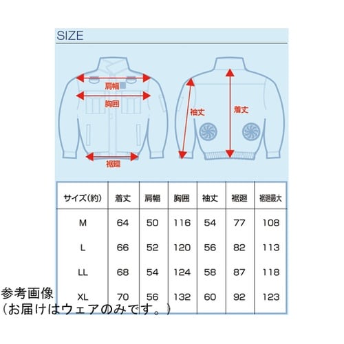 7.4V/22V 胸スイッチ式 綿10