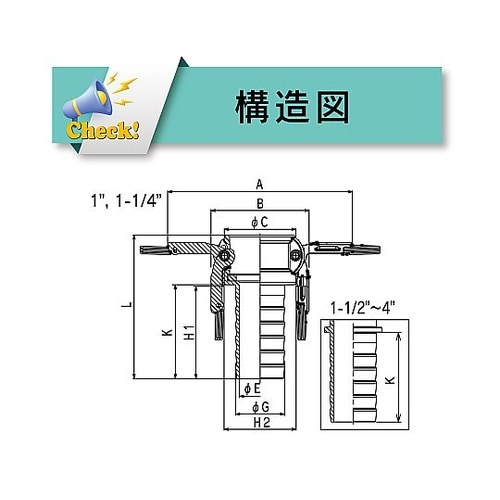 633−CTL−4−SST カムロック