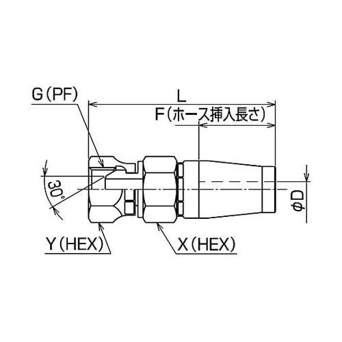 ラインメイト樹脂ホース用継手 キャンパカ